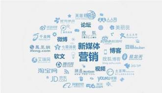 企業網站運營不懂怎么辦？